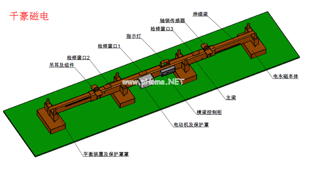 電永磁起重吊具，千豪磁電