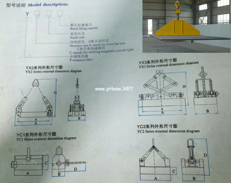 永磁吸吊器型號說明