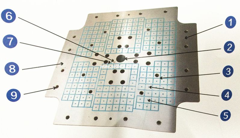 注塑機(jī)快速換模磁力模板介紹