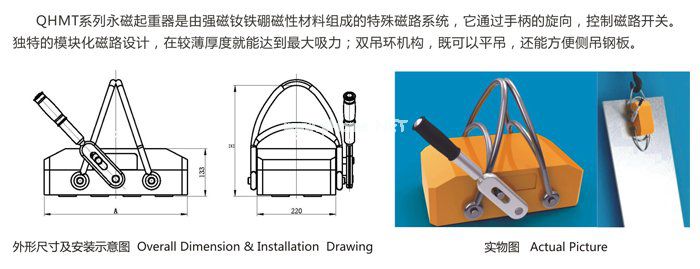 QHMT永磁吸吊器