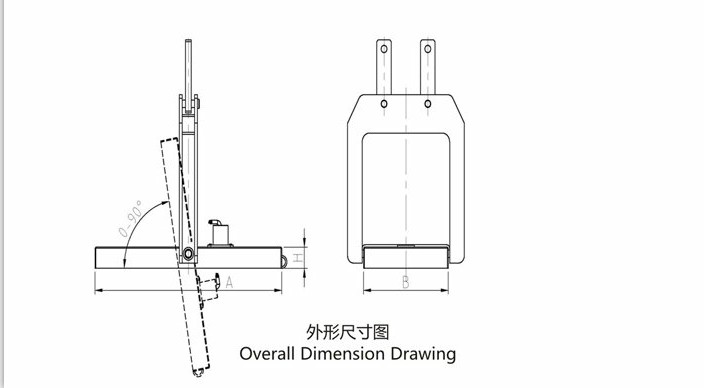 側吊型電永磁