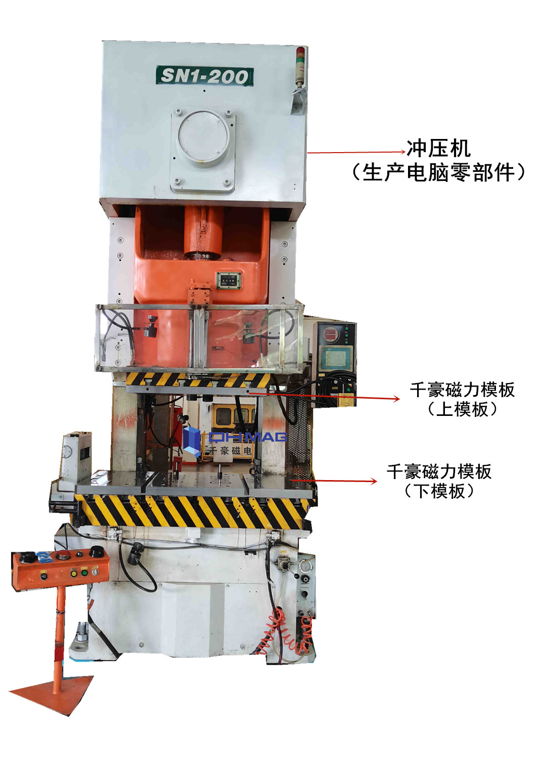 沖壓注塑機(jī)快速換模系統(tǒng)磁力模板，千豪