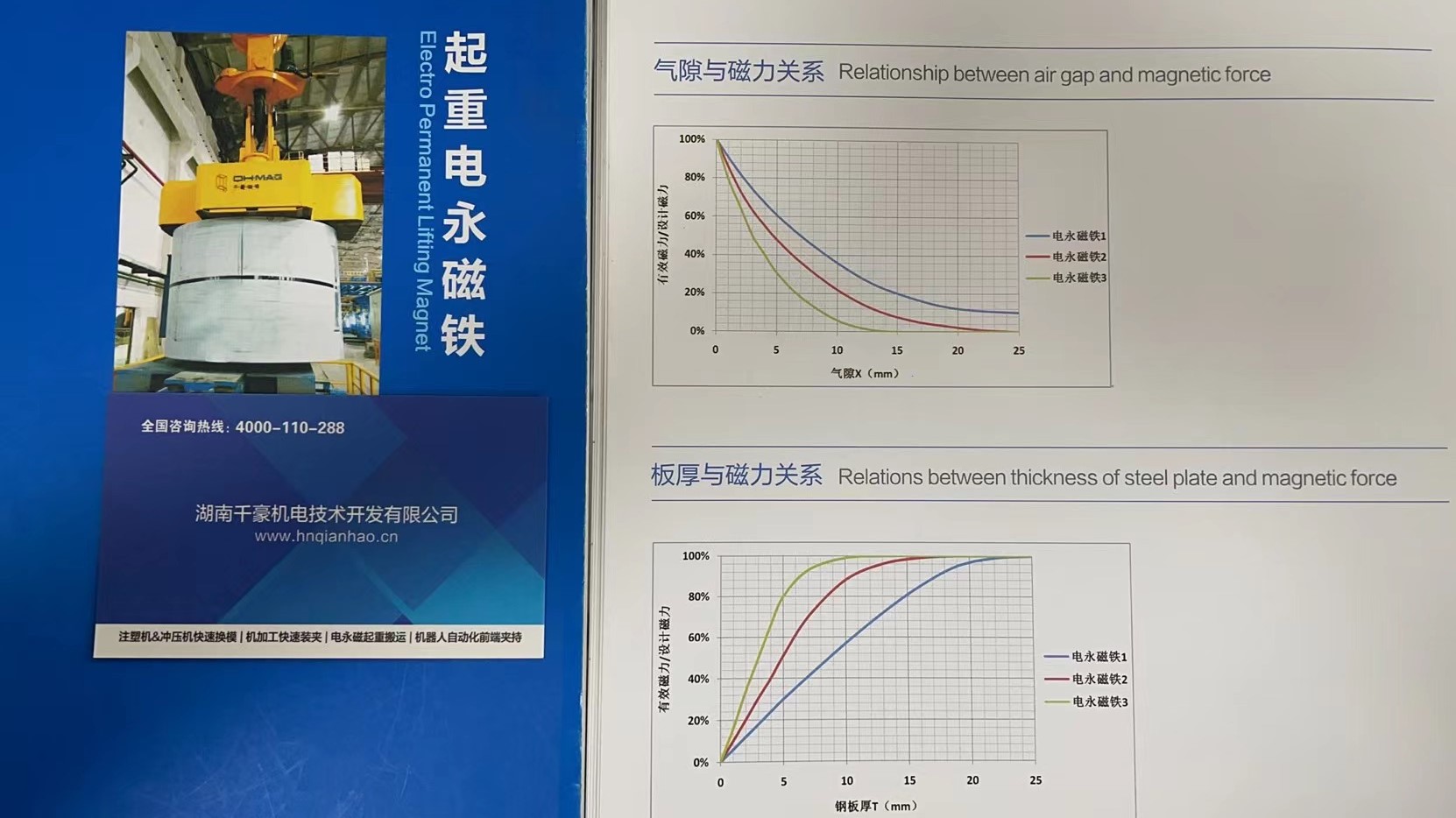 電永磁鋼板吸盤吊具價格