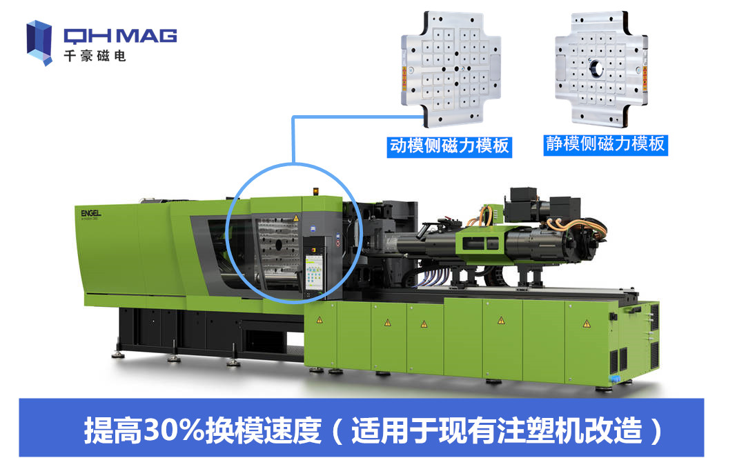 千豪注塑機(jī)快速換模