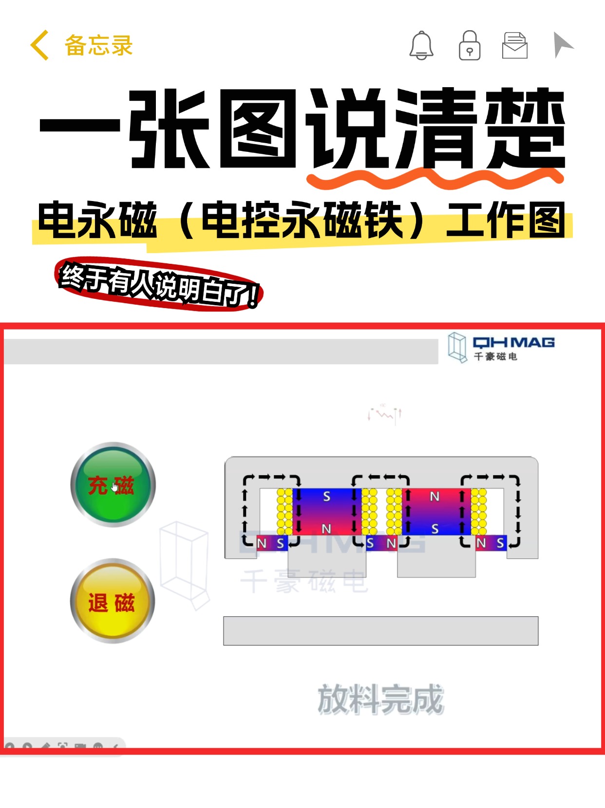 千豪磁電電永磁鐵（電控永磁鐵）工作原理圖