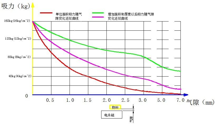 千豪電永磁